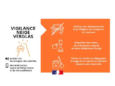 Vigilance neige verglas